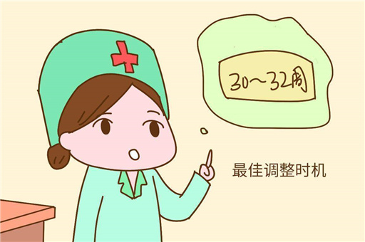 胎位异常有什么表现，会带来什么危害